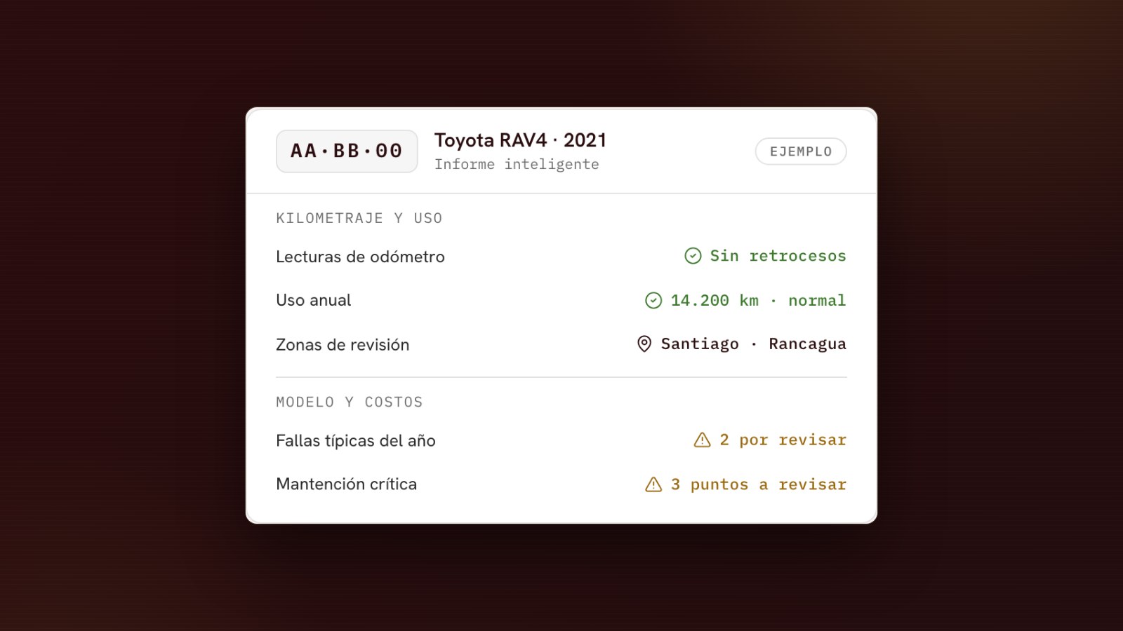 Vista previa de ejemplo del informe inteligente de Forecars: lecturas de odómetro sin retrocesos, uso anual, comunas de revisión y fallas típicas del año
